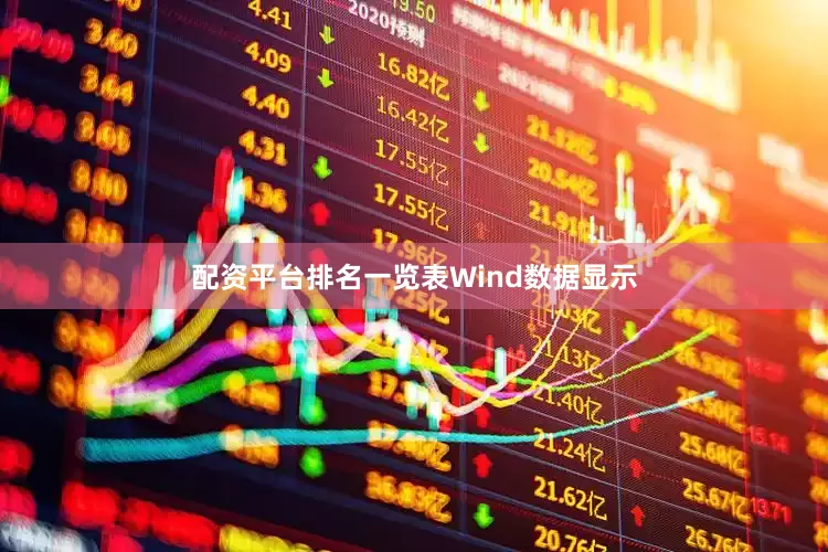 配资平台排名一览表　　Wind数据显示